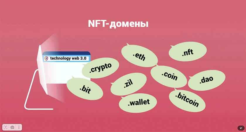 Доменное имя сайта: выбор, структура, мифы о доменах и SEO, что на самом деле влияет на ранжирование в 2025 году